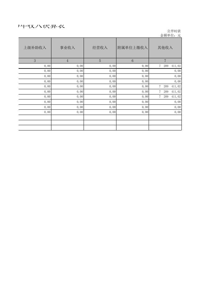 襄垣县城镇集体工业联合社2019年决算公开表.XLS.xls