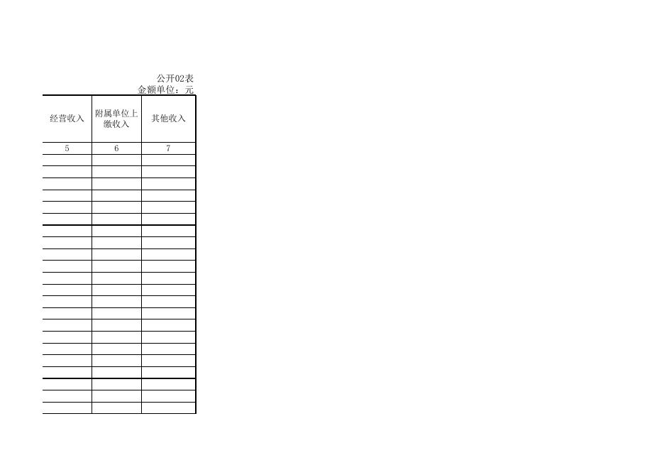 孝义市住房保障和城乡建设管理局2017年度部门决算公开表.xls