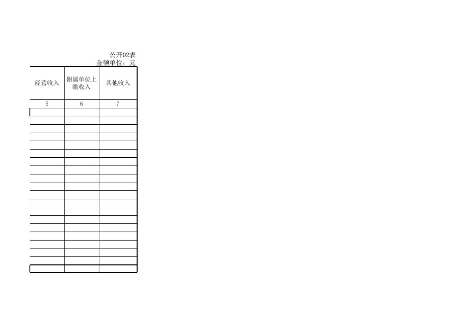 孝义市住房保障和城乡建设管理局2017年度部门决算公开表.xls