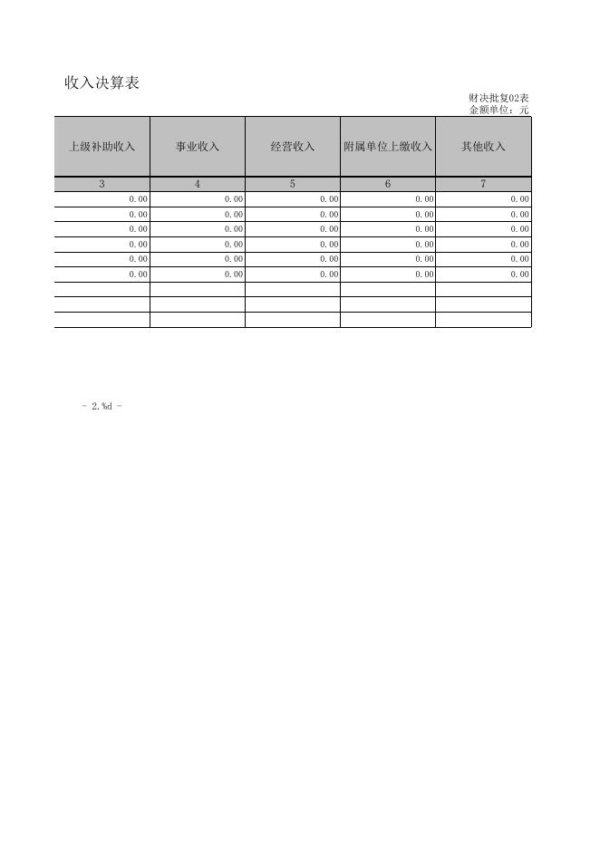 襄垣县中小企业服务中心2019年决算公开表.xls