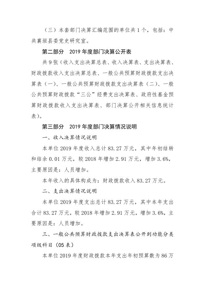 2019年中共襄垣县委党史研究室部门概况及决算说明.docx