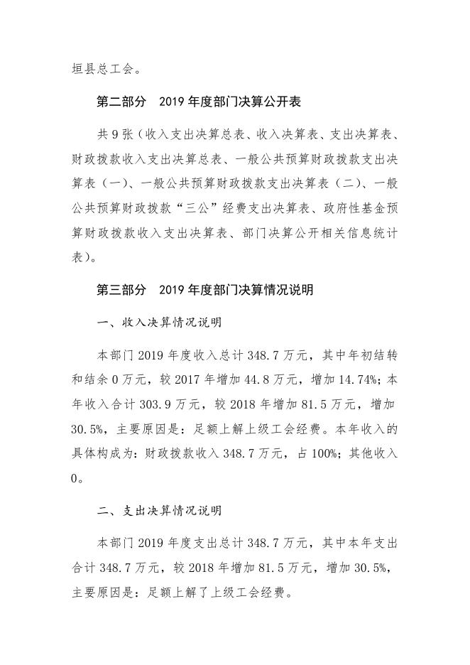 总工会2019年部门决算说明及概况.docx