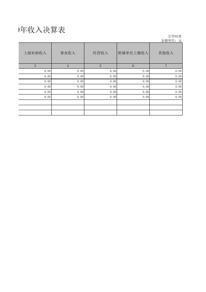 襄垣县总工会 2019年度部门决算公开表.xls