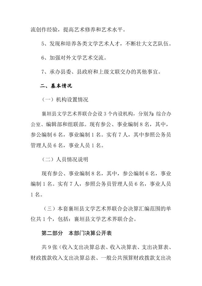 襄垣县文学艺术界联合会2019年度部门决算公开说明.docx