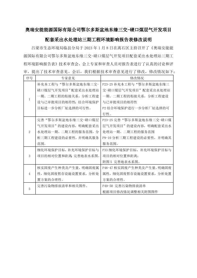 鄂尔多斯盆地东缘三交-碛口煤层气开发项目公示.docx