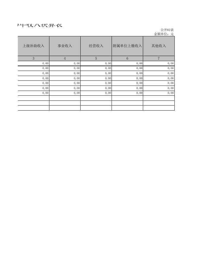 襄垣县人民政府招商中心2019年决算公开表.XLS.xls