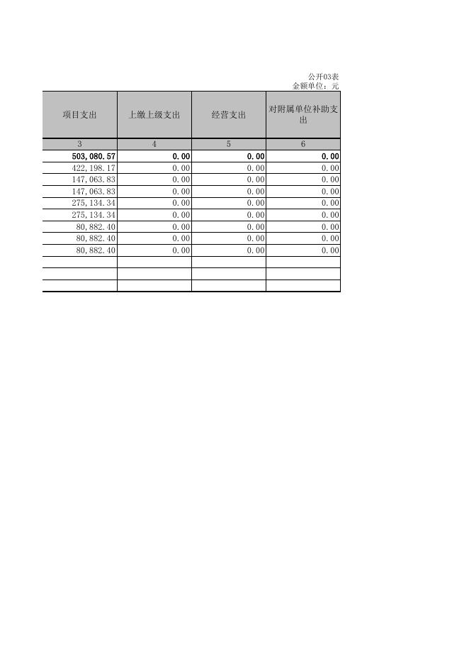 襄垣县图书馆.XLS.xls