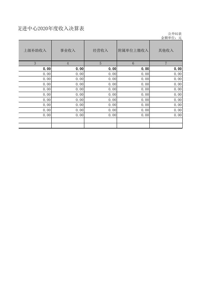 襄垣县生产力促进中心2020决算公开(2)(1).XLS.xls