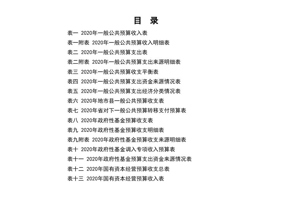 长子县2020年地方财政预算表.xls