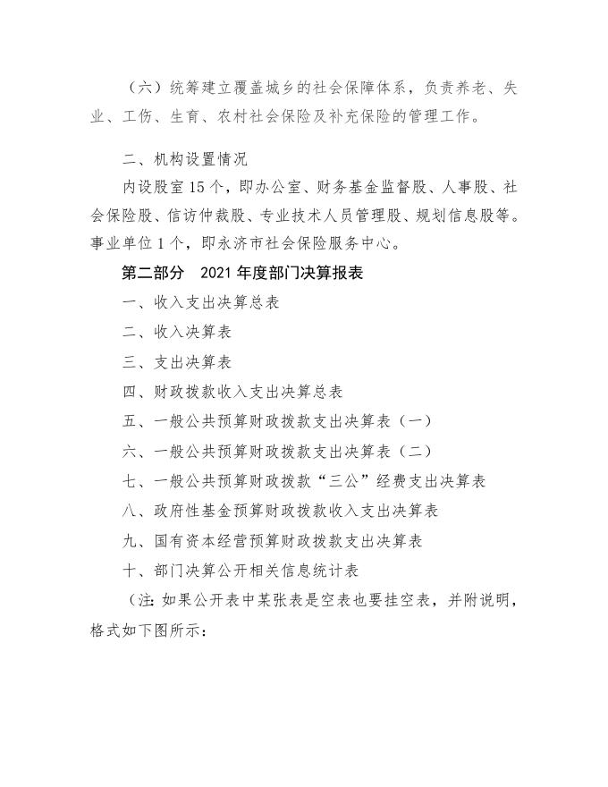 2021年本级决算说明.doc