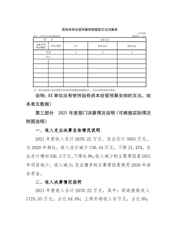 2021年本级决算说明.doc