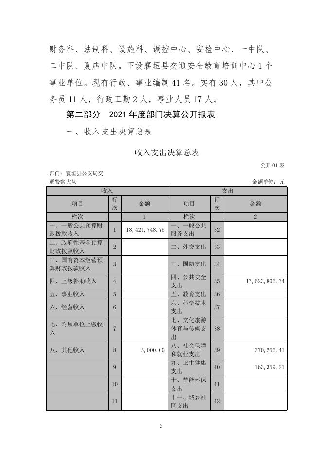 襄垣县公安局交通警察大队2021年度部门决算公开.doc