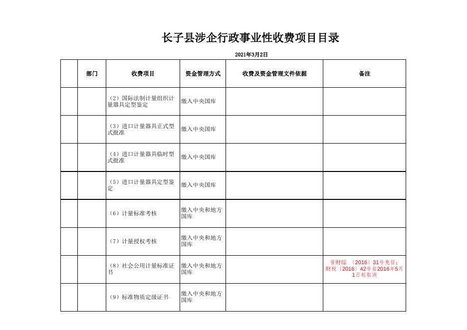 长子县涉企行政事业收费项目目录.xls