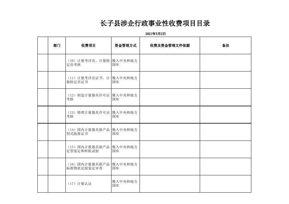 长子县涉企行政事业收费项目目录.xls