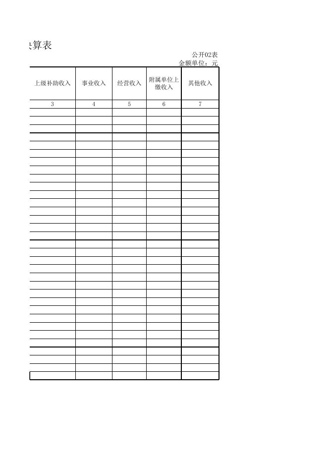 中共孝义市委政法委员会2017度部门决算公开表.xls