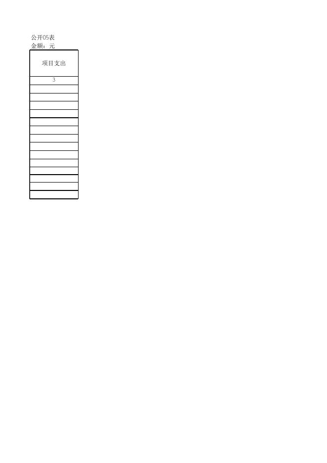 孝义市社会劳动保险事业管理中心2017年度部门决算公开表.xls