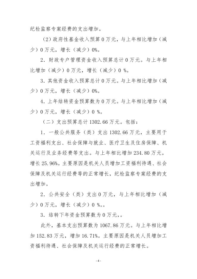 附件1：中国共产党襄垣县纪律检查委员会2022年部门预算公开.doc