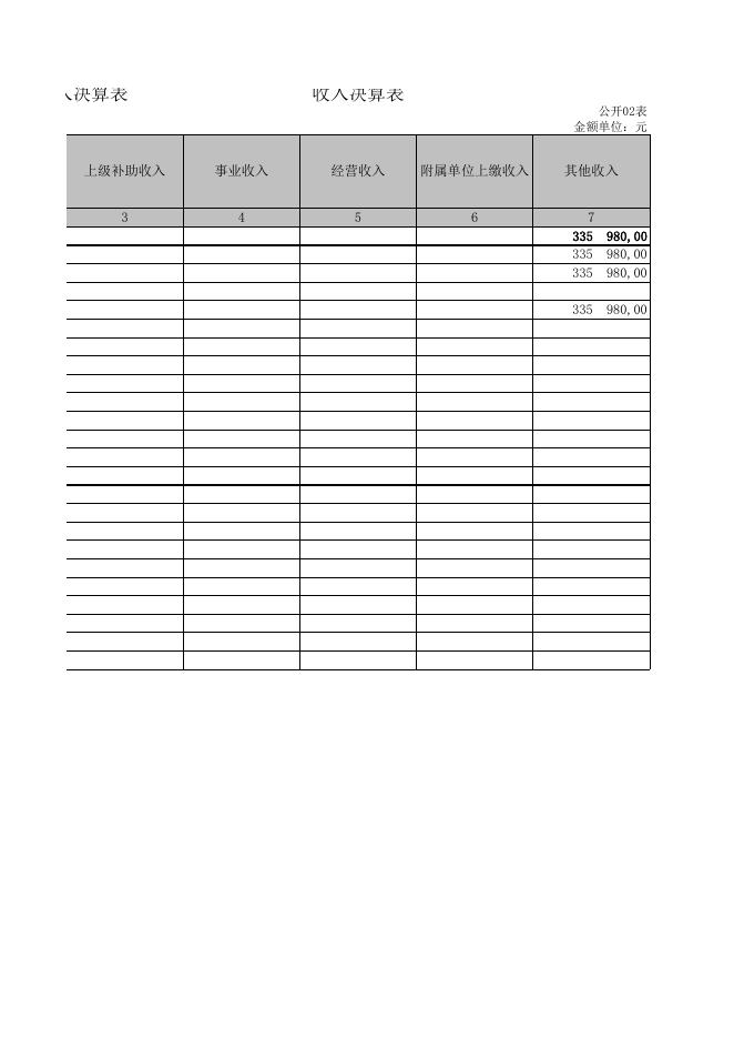 中国共产党蒲县委员会宣传部2021年度决算表.XLS.xls