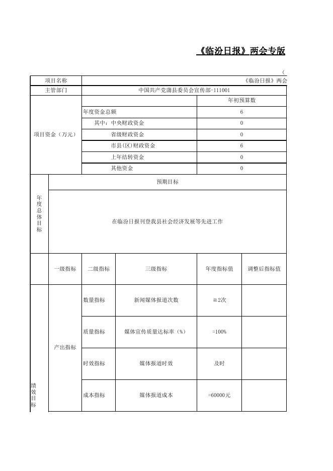 蒲县县委宣传部2021年项目绩效自评表.xls