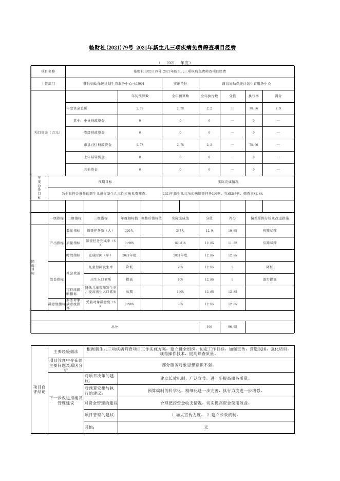 蒲县妇幼保健计划生育服务中心部门绩效自评表和项目绩效自评.xls