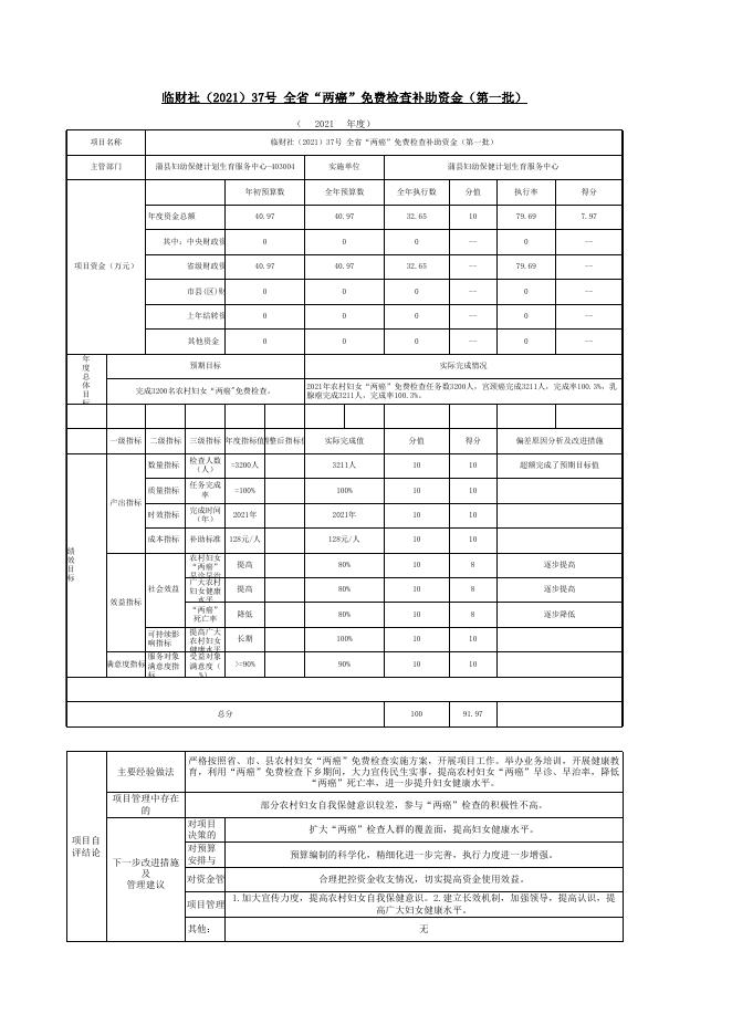 蒲县妇幼保健计划生育服务中心部门绩效自评表和项目绩效自评.xls