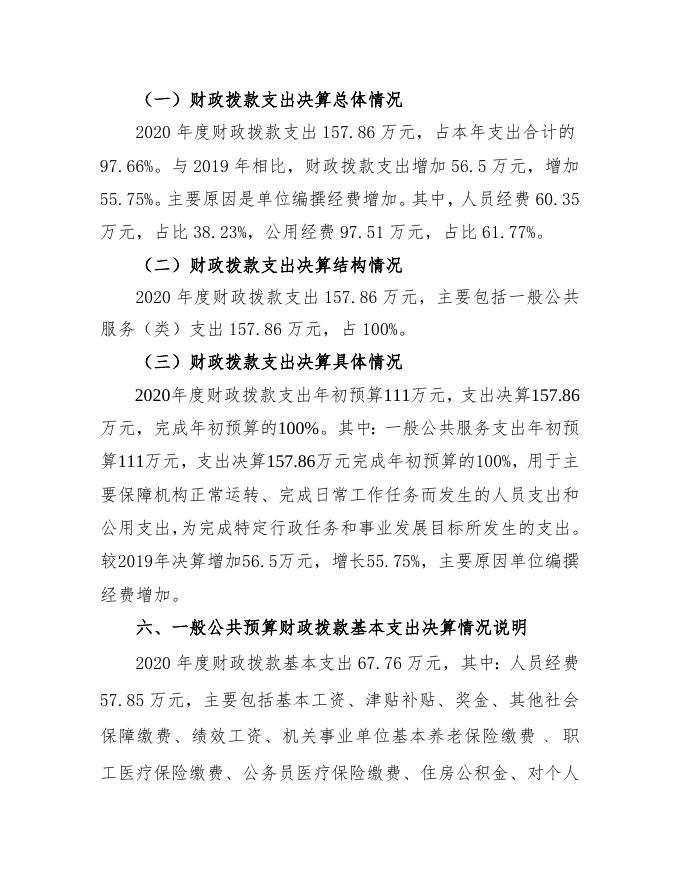 岚县史志办公室2020年部门决算公开说明.doc