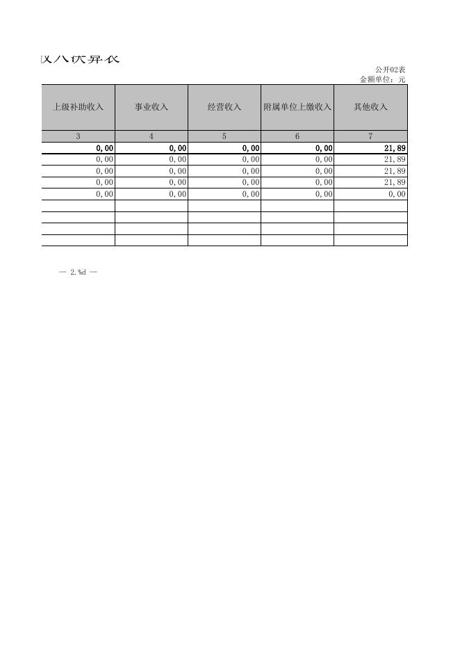 山西省吕梁市岚县科学技术协会.XLS.xls