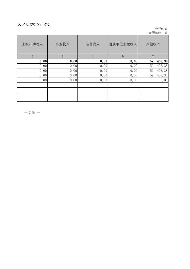 山西省吕梁市岚县司法局.XLS.xls