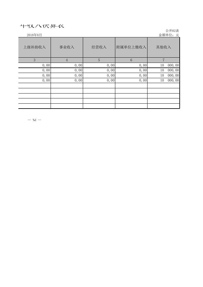 共青团襄垣县委2017年决算公开表.XLS.xls