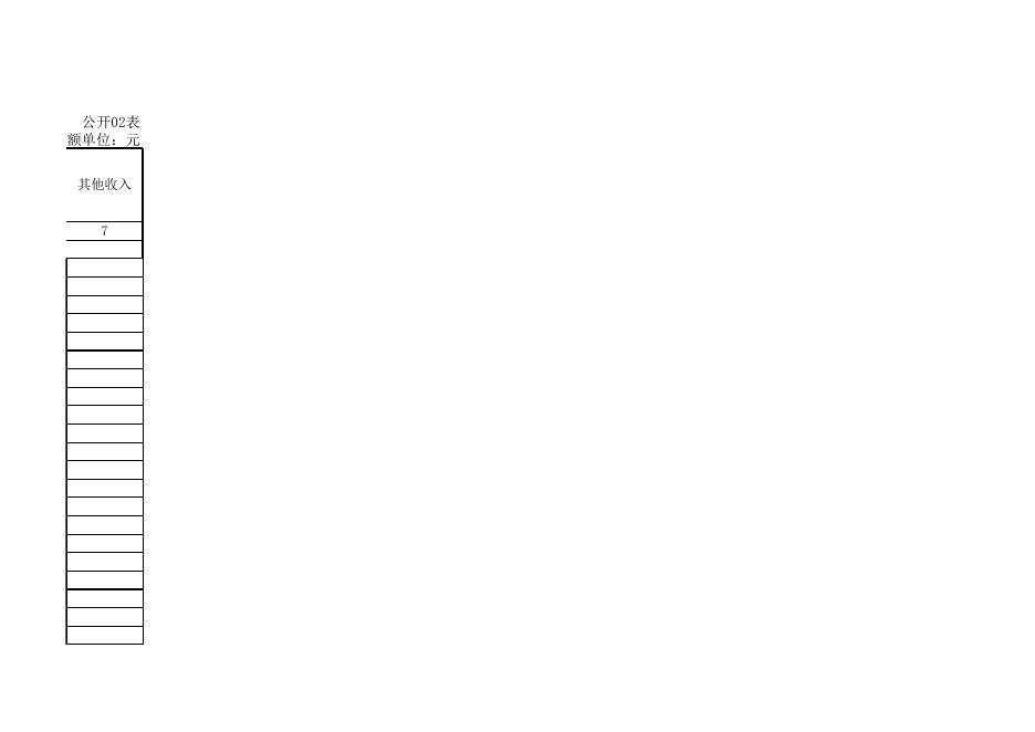 孝义市民政局2018年度部门决算公开表.xls