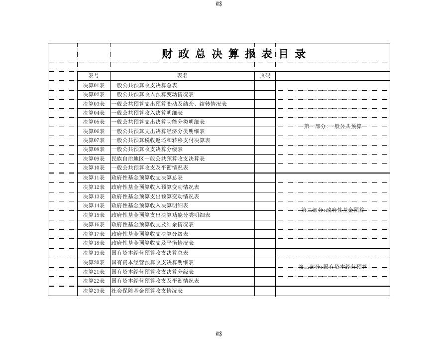 2018年财政总决算生成表.xls