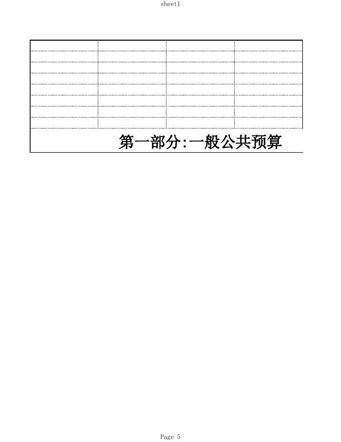 2018年财政总决算录入表.xls