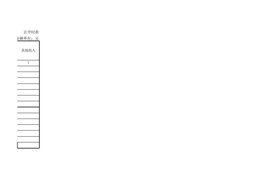 孝义市道路交通事故社会救助基金管理中心2018年部门决算公开表.xls