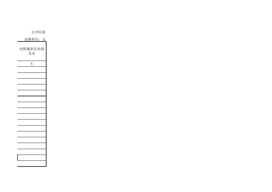 孝义市道路交通事故社会救助基金管理中心2018年部门决算公开表.xls
