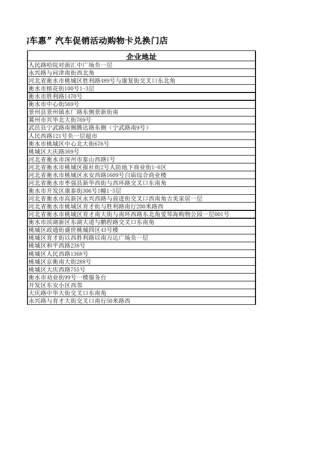 衡水市2023年度“购车惠”汽车促销活动购物卡兑换门店.xlsx