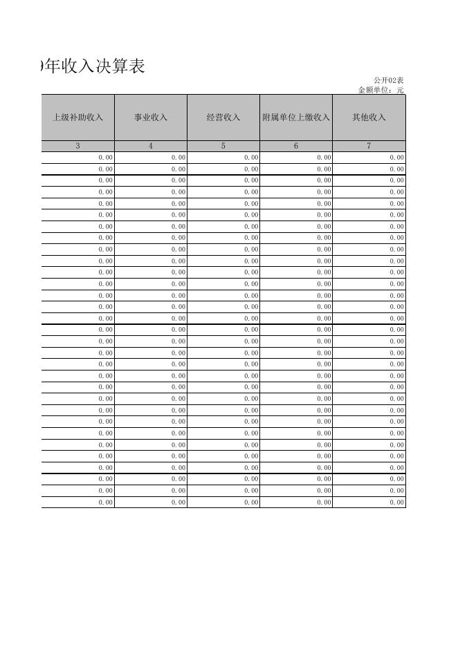孝义市城乡和住房保障局2019年部门决算公开表.xls