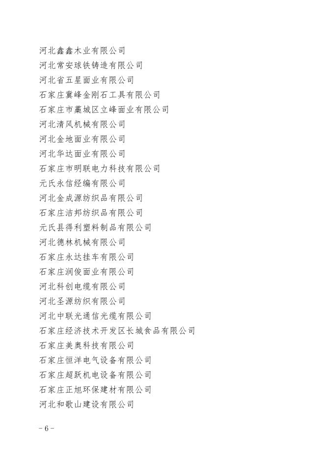 2023年第一批河北省专精特新中小企业名单及更名已认定的河北省专精特新中小企业名单.pdf