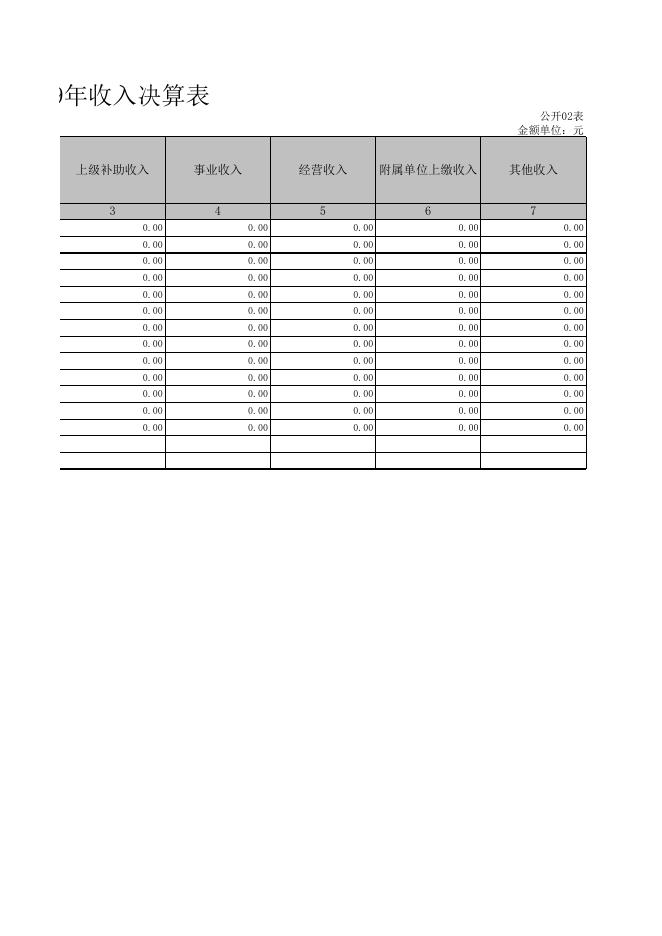 吕梁市孝义马烽文学研究中心2019年度部门决算公开表.xls