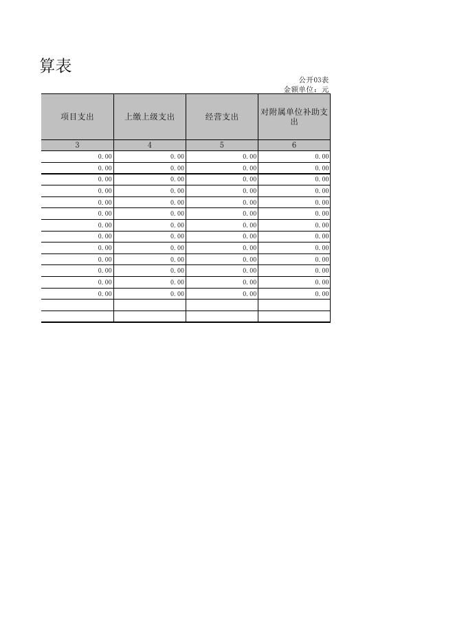 吕梁市孝义马烽文学研究中心2019年度部门决算公开表.xls