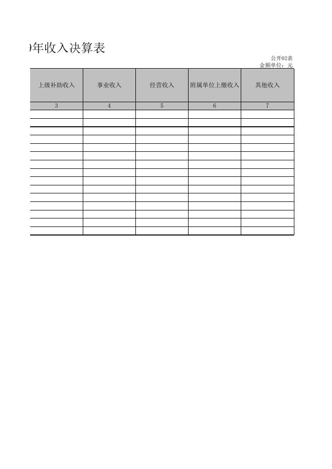 中共孝义市委新闻办公室2019年度部门决算公开表.xls