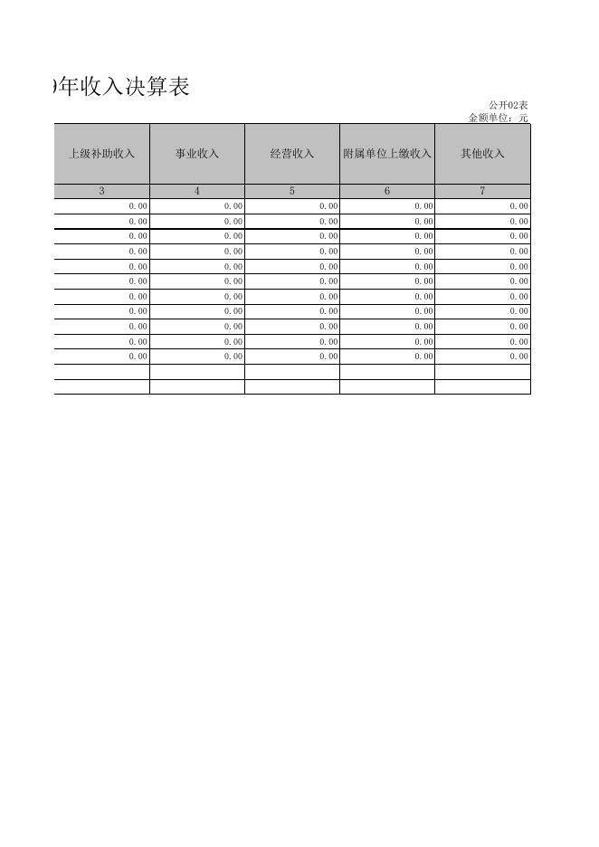 1、孝义市民间艺术剧院2019年部门决算公开表.xls