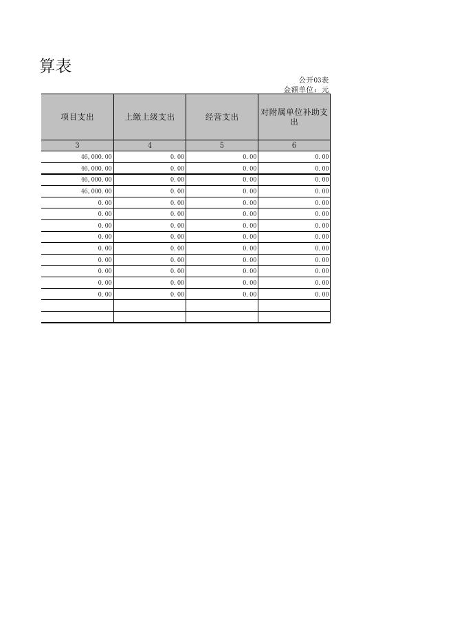 孝义市书画院2019年决算公开表.xls