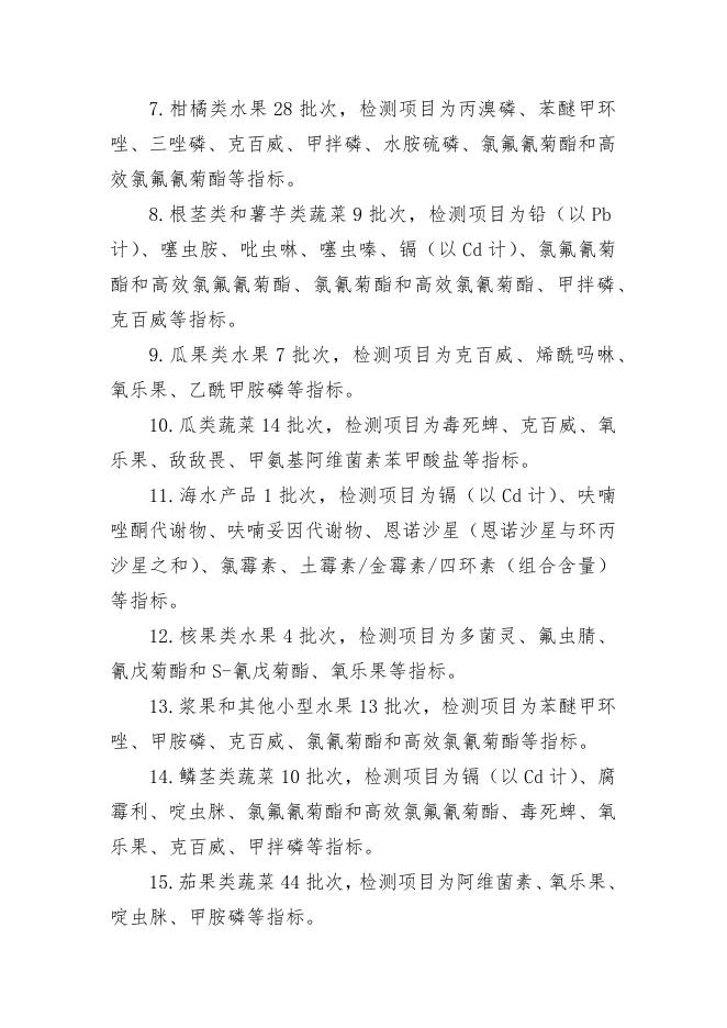 襄垣县市场监督管理局2022年食品安全监督抽检信息公告（第二期）.docx
