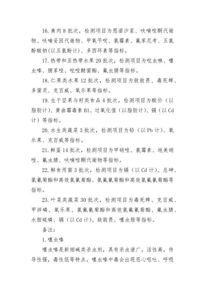 襄垣县市场监督管理局2022年食品安全监督抽检信息公告（第二期）.docx