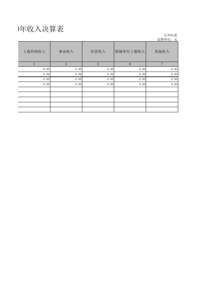 孝义市国防教育基地管理中心2019年部门决算公开表.xls