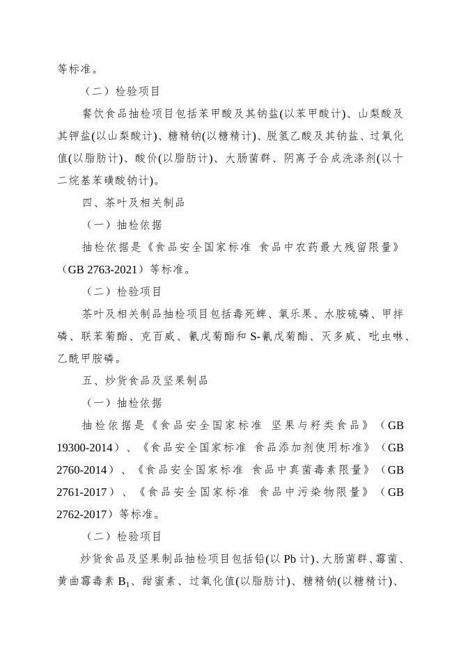 附件1：本次检验项目.docx
