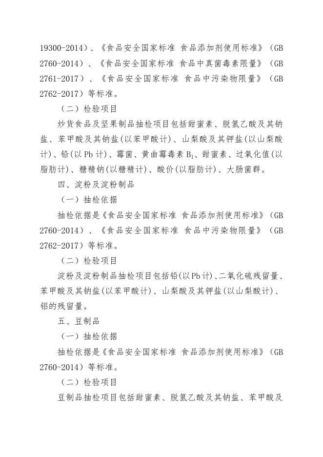 附件1：检验项目.docx