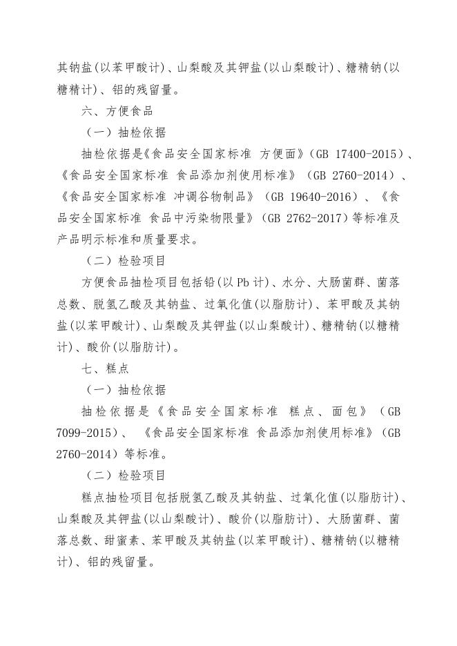 附件1：检验项目.docx