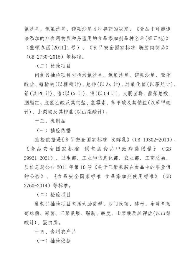 附件1：检验项目.docx