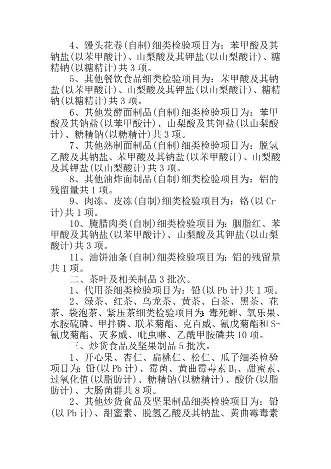 襄垣县市场监督管理局2022年食品安全监督抽检信息公告（第五期）.docx